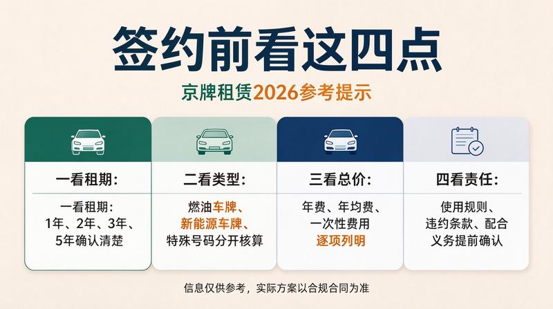新能源指标